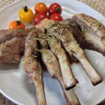 Thumbnail of related posts 191