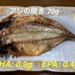 Thumbnail of related posts 174