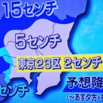 Thumbnail of related posts 062